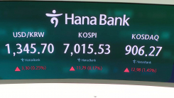 7천 회복한 코스피..."이번주 삼전실적 주요 변수"
