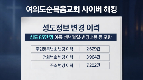 여의도순복음 "성도 85만 명 정보 유출 의심"…\'성역\' 없는 해킹