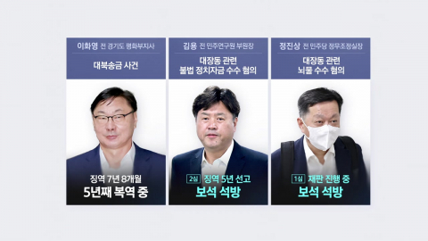 이화영 측 "대통령에 화났다"…법무부 "가석방 심사 대상 아냐" [앵커리포트]