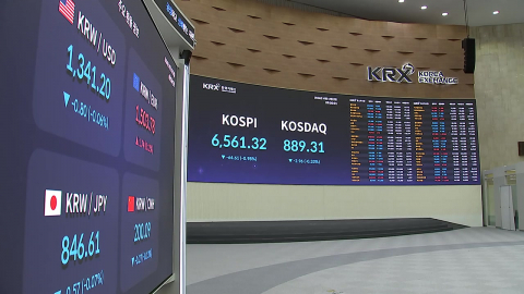 연휴 뒤 첫 거래일에 코스피 3.7%↓…코스닥 4.8%↓