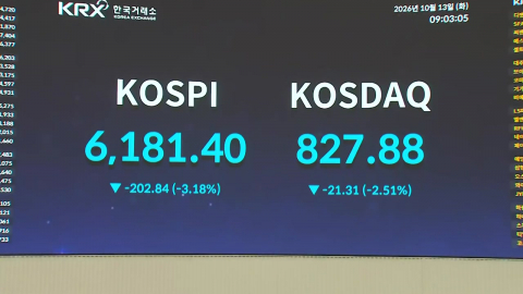 4거래일 연속 하락한 코스피…오늘 증시는?