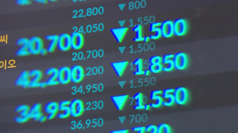  코스피, 6%대 급락에 6,000선 붕괴
