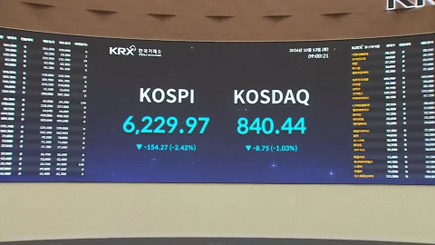 삼전닉스, 장중 6∼7%대 급락…코스피 매도 사이드카