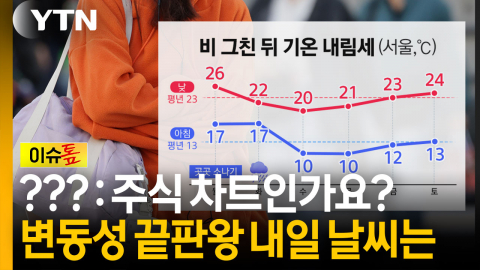 주식처럼 요동치는 온도...못 말리는 가을 날씨 변덕의 원인 [이슈톺]