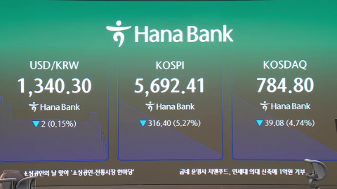 코스피, 6거래일 연속 하락세…반등 기회 찾을까?