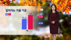 [날씨] 깊어가는 가을...아침까지 중북부 약한 비
