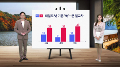 [날씨] 내일도 낮 기온 '쑥'...큰 일교차 주의