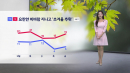 [날씨] 남부 내일 오전까지 비...비바람 지난 뒤 '초겨울 추위'