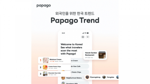 [기업] 파파고, AI 여행 서비스 확대...외국인에게 장소 추천도