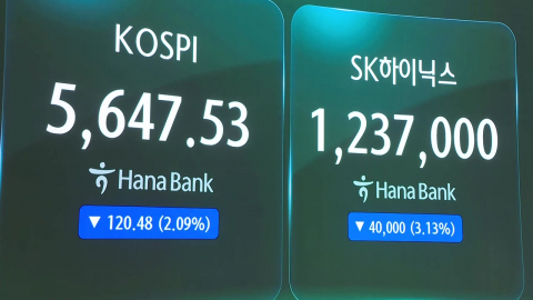 코스피 하락 출발…SK하이닉스 장중 5% 급락