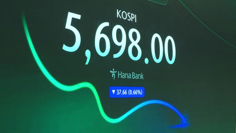 코스피·코스닥 약보합 출발…장 초반 5,700선 아래로