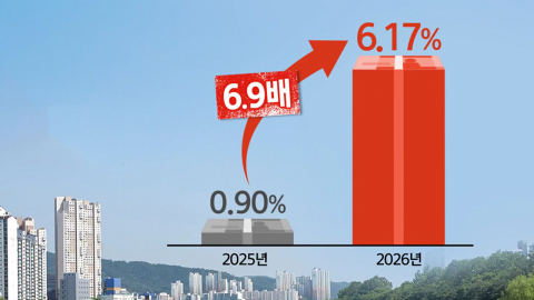 경기로 번지는 전세난…전세 상승률 7배·매물은 40% 증발
