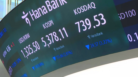 미 증시 약세에 코스피 하락세…장중 5,400선 하회