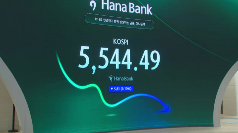 코스피, 5,500 하회 개장…장 초반 혼조세