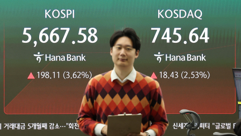  코스피 4%대 급등...매수 사이드카 발동