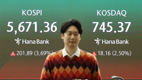  앤트로픽 훈풍에 반등…코스피, 3.09% 오른 5,638선 마감