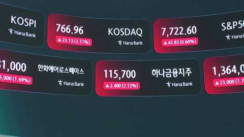 코스피, 이틀 연속 매수 사이드카…6,000선 회복 마감