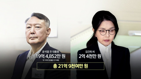 "대통령 연봉의 8배"…윤석열 부부 영치금 22억 논란에 \'제한법\' 발의 [앵커리포트]