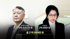"대통령 연봉의 8배"...윤석열 부부 영치금 22억 논란에 '제한...