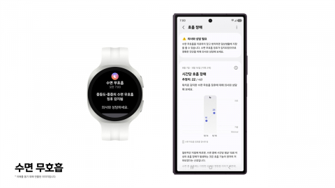 [기업] 갤럭시 워치로 수면 모호흡 분석..."식약처 허가"