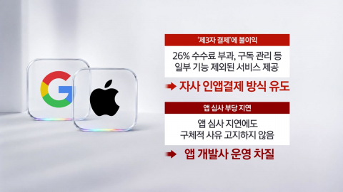 구글·애플, 637억 과징금 '철퇴'…"인앱결제 강제"