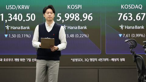  주주환원정책 실망에 약세 전환…코스피 1.2% 하락