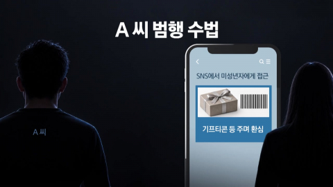  초등학생도 피해…미성년자 8명 성 착취 20대 구속