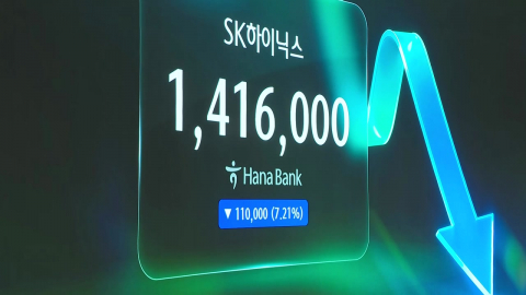 미 AI 투자 우려에 코스피 급락세…장중 매도 사이드카