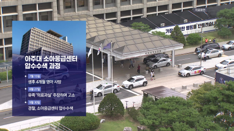 "손 떨려 진료 못 해"...의료진 집단 사직 이유는? [앵커리포트]