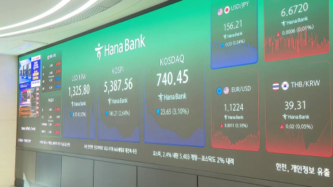 미 AI 투자 우려에 반도체주 \'휘청\'…코스피 또 급락