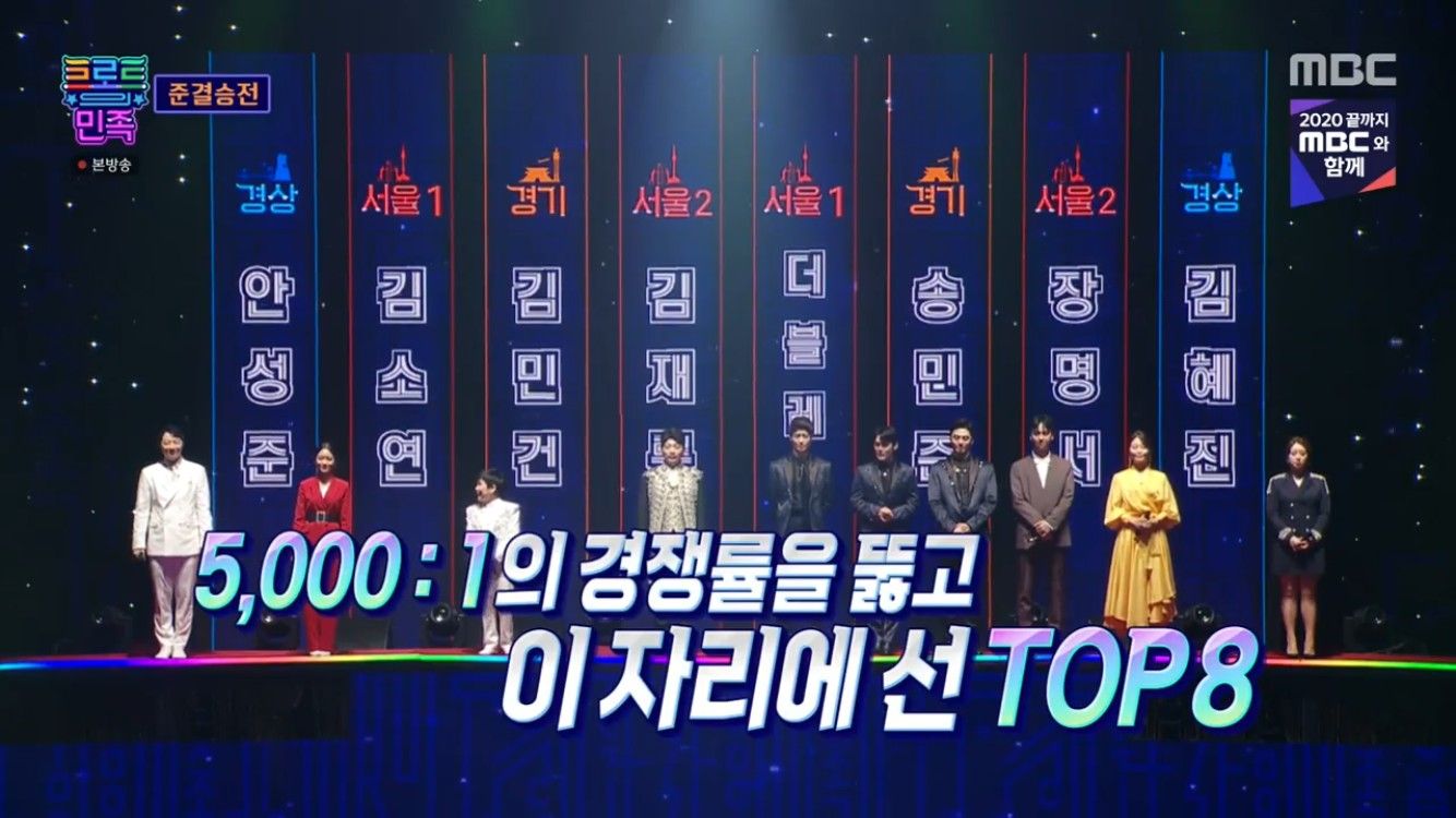 í¸ë¡í¸ìë¯¼ì¡± 5000ë1 ê²½ìë¥  ë«ì Top8 íì  ìì±ì¤ Mvp2ê´ì ì¤ê²°ì¹ ì»¬ëë² ë¯¸ì ìì' ì¢í© Ytn í¸ë¡í¸ìë¯¼ì¡± 5000ë1 ê²½ìë¥  ë«ì top8 íì  ìì±ì¤ mvp2ê´ì ì¤ê²°ì¹ ì»¬ëë² ë¯¸ì ìì' ì¢í© ytn