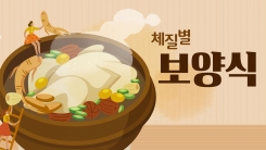'복날' 체질에 따른 보양식은?