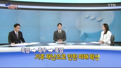 [7월 27일 시청자 비평 플러스] 뉴스 리뷰Y