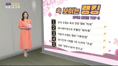 [컬처인사이드] 속 보이는 랭킹 - '오싹' 오컬트 작품 TOP5