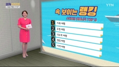 [컬처인사이드] 스타들의 여름 나기 TOP5 