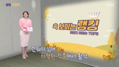 [컬처인사이드] 속 보이는 랭킹 - 모델 출신 배우들의 매력포인트 TOP5