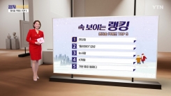 [컬처인사이드] 속 보이는 랭킹 - 설렘 가득 윈터송 TOP5 