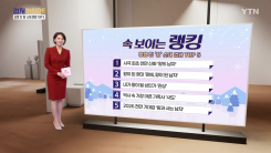 [컬처인사이드] 속 보이는 랭킹 - 흥행 킹 '왕' 소재 영화 TOP 5