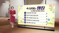[컬처인사이드] 속 보이는 랭킹 - 봄시즌송 흥행공식 TOP5