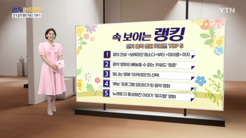 [컬처인사이드] 속 보이는 랭킹 - 사랑받는 음악 영화 키워드 TOP5 