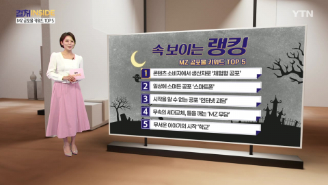 [컬처인사이드] 속 보이는 랭킹 - MZ 공포물 키워드 TOP5 