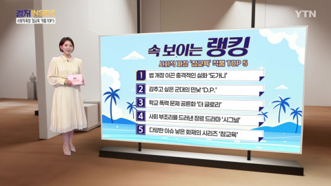 [컬처인사이드] 속 보이는 랭킹 - 사회적 파장 '참교육' 작품 TOP5 