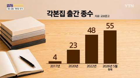 [컬처인사이드] 영화·드라마 '각본집' 인기…명장면을 읽는 감동