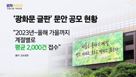 [컬처인사이드] 디지털 시대, '거리의 문장'에 멈춰 서다