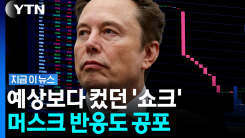 머스크 반응에 불안감 증폭…CPI발 충격에 뉴욕증시 급락 [지금이뉴스]