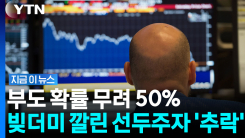 거품 터질 공포에 주가 \'수직낙하\'…부풀대로 부푼 시한폭탄 [지금이뉴스]