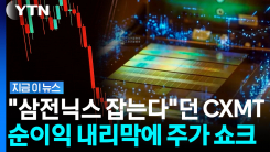 CXMT, 자신감 넘치는 발표에도…주가는 수직낙하 [지금이뉴스]