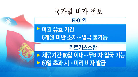 스페인 여행정보·국가별 비자 정보