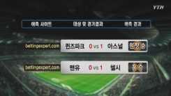 해외 사이트 예측 비교