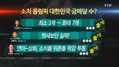2014년 빅이슈 삼세판